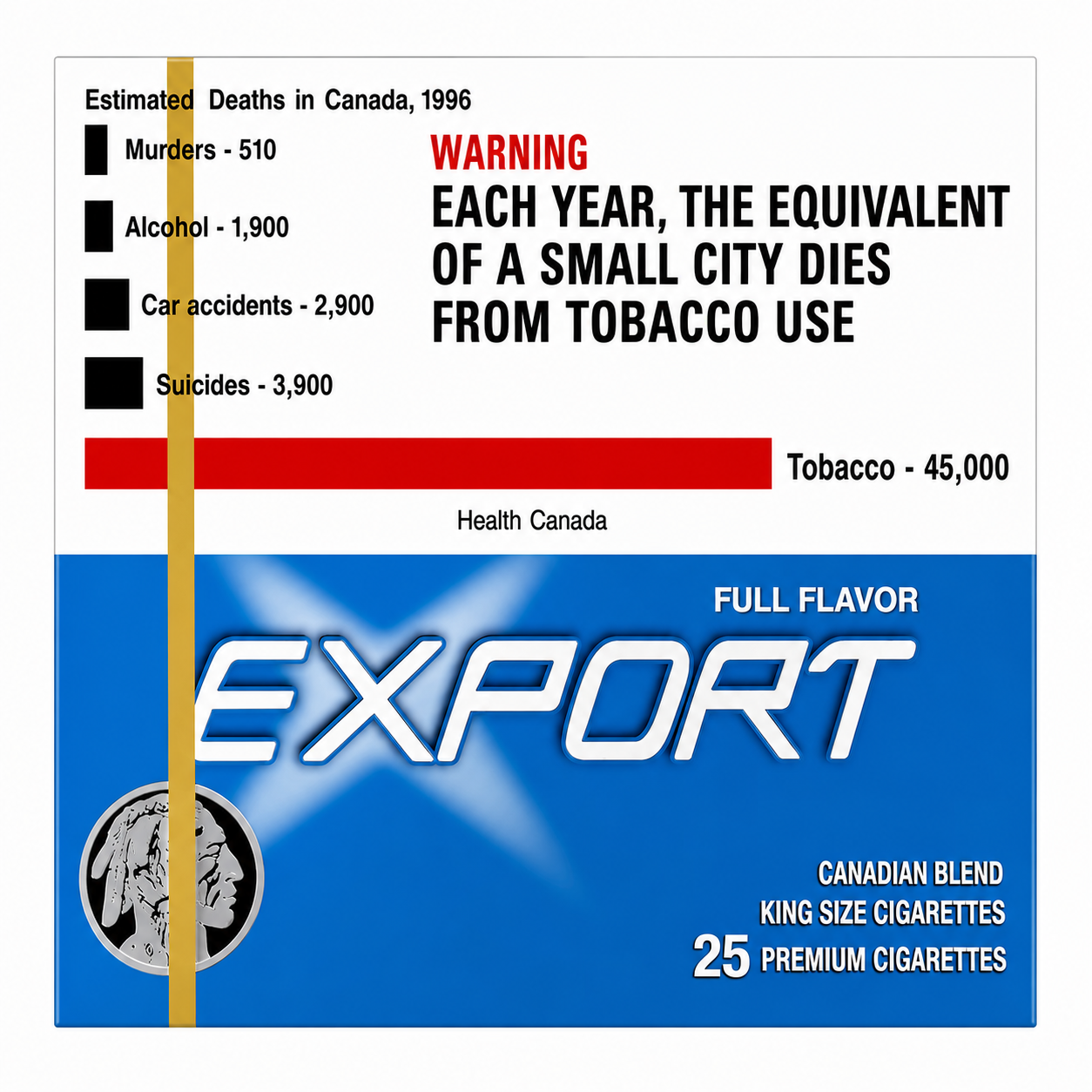 Export Full Flavor 25's - Single Pack