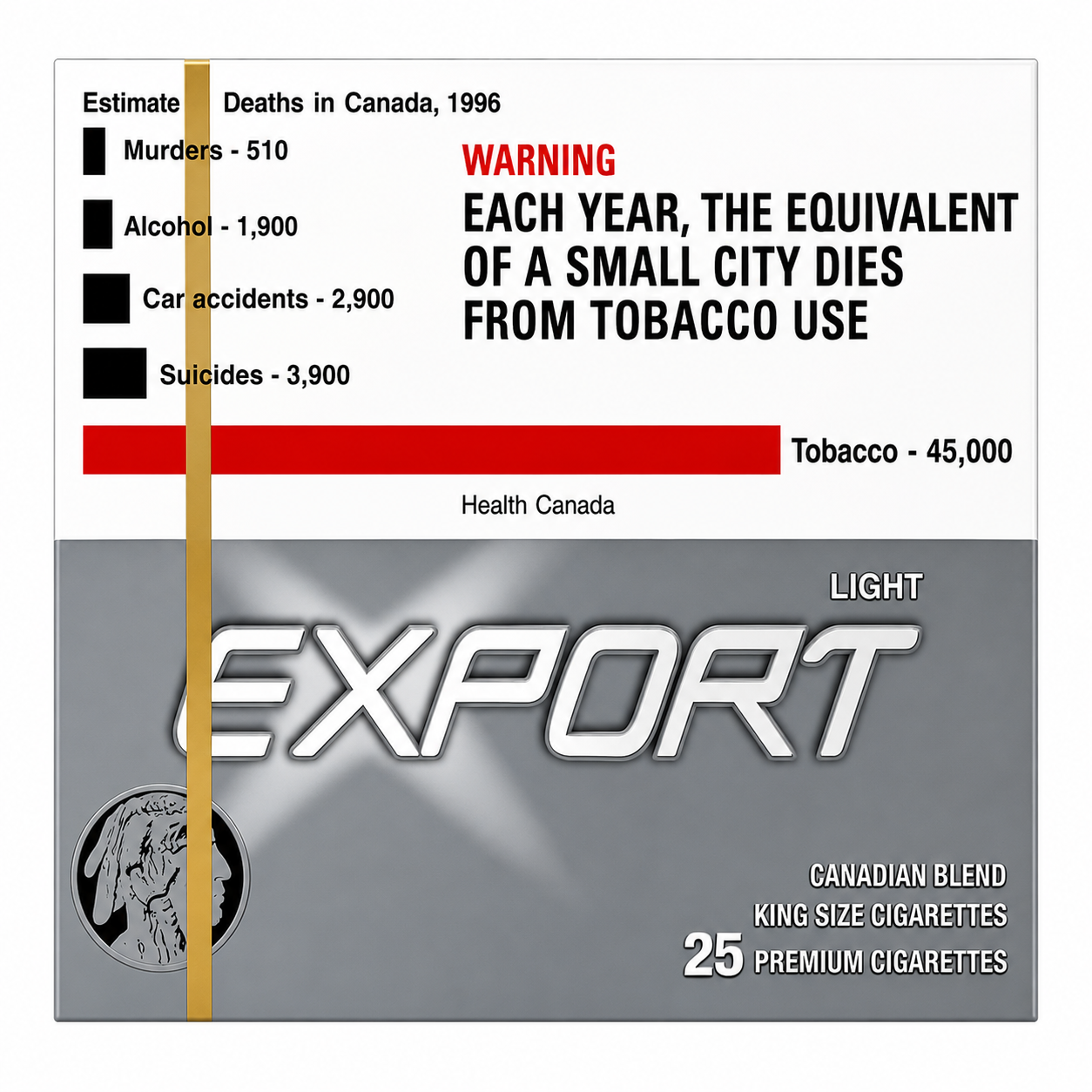 Export Light 25's - Single Pack
