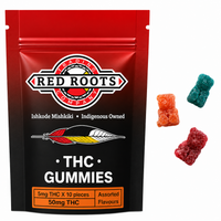 Red Roots Gummies - 50mg